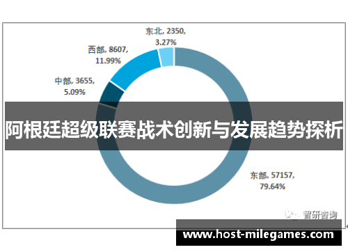 阿根廷超级联赛战术创新与发展趋势探析