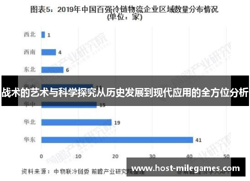 战术的艺术与科学探究从历史发展到现代应用的全方位分析