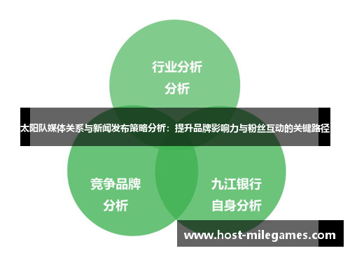 太阳队媒体关系与新闻发布策略分析：提升品牌影响力与粉丝互动的关键路径