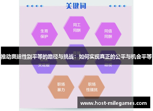 推动奥运性别平等的路径与挑战：如何实现真正的公平与机会平等