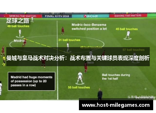 曼城与皇马战术对决分析：战术布置与关键球员表现深度剖析
