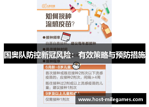 国奥队防控新冠风险：有效策略与预防措施