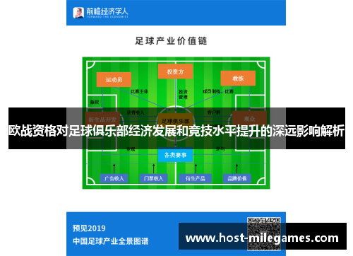 欧战资格对足球俱乐部经济发展和竞技水平提升的深远影响解析