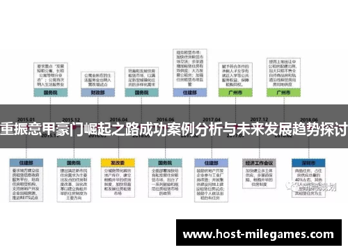 重振意甲豪门崛起之路成功案例分析与未来发展趋势探讨