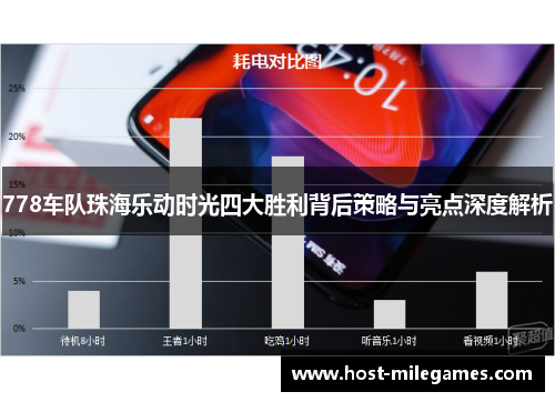 778车队珠海乐动时光四大胜利背后策略与亮点深度解析