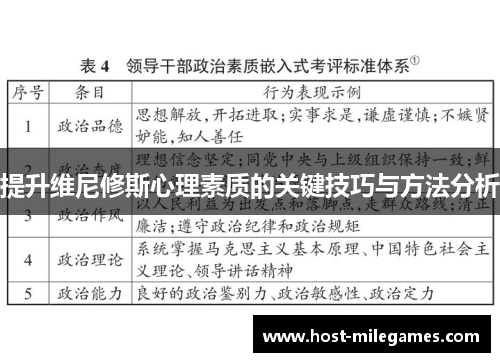提升维尼修斯心理素质的关键技巧与方法分析