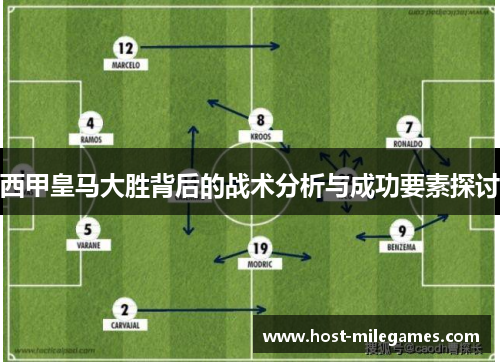 西甲皇马大胜背后的战术分析与成功要素探讨