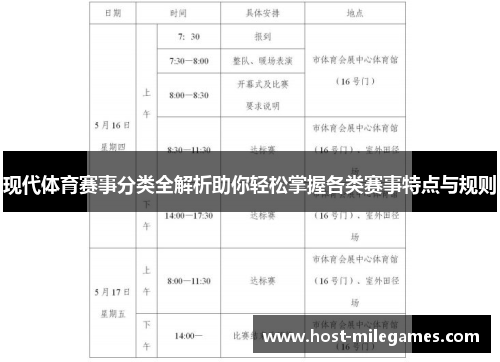 现代体育赛事分类全解析助你轻松掌握各类赛事特点与规则