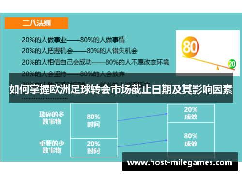 如何掌握欧洲足球转会市场截止日期及其影响因素