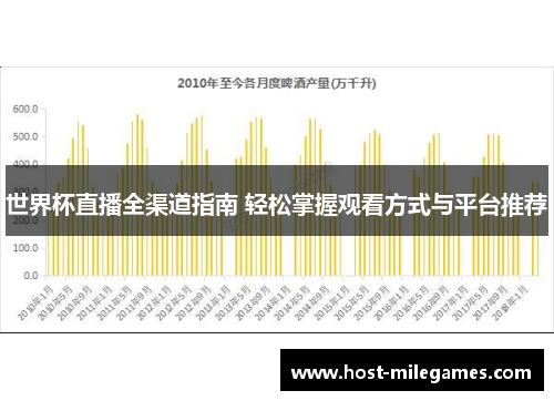 世界杯直播全渠道指南 轻松掌握观看方式与平台推荐