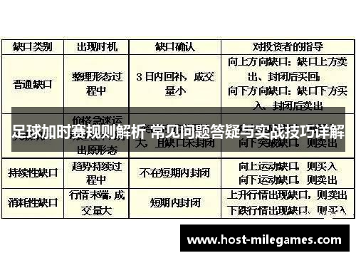 足球加时赛规则解析 常见问题答疑与实战技巧详解