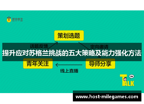 提升应对苏格兰挑战的五大策略及能力强化方法
