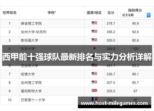 西甲前十强球队最新排名与实力分析详解